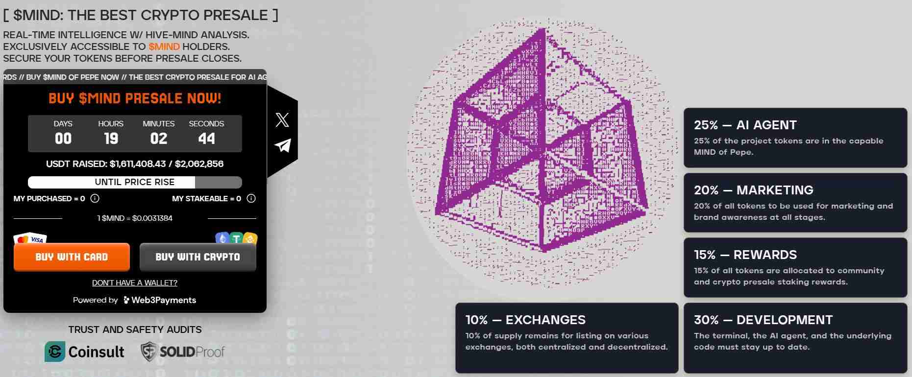 MIND of Pepe（$MIND）币是什么？MIND价格预测2025 – 2030