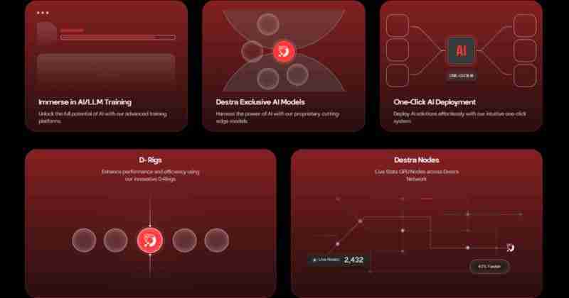 什么是Destra Network(DSYNC)币？怎么样？Destra运作方式、代币经济及路线图介绍