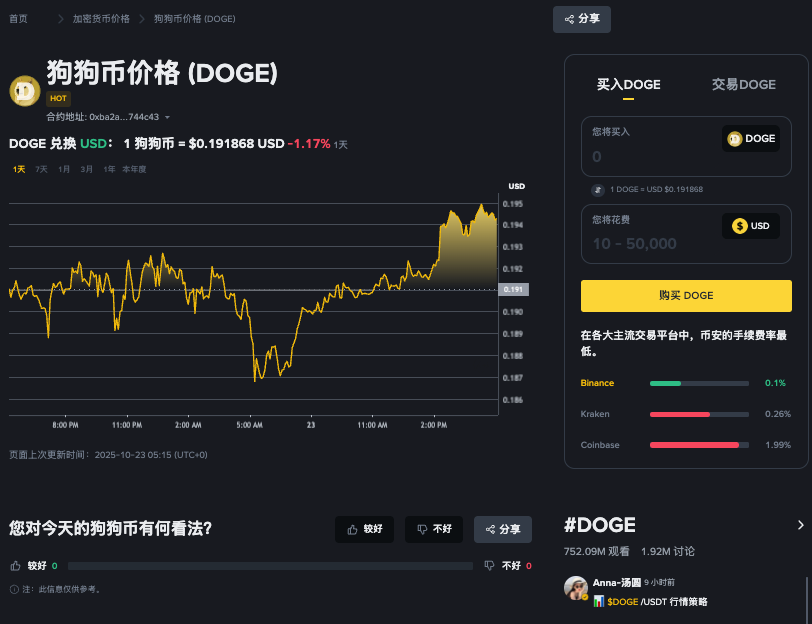 狗狗币官方网站交易入口 狗狗币平台链接官方直达主页 - php中文网