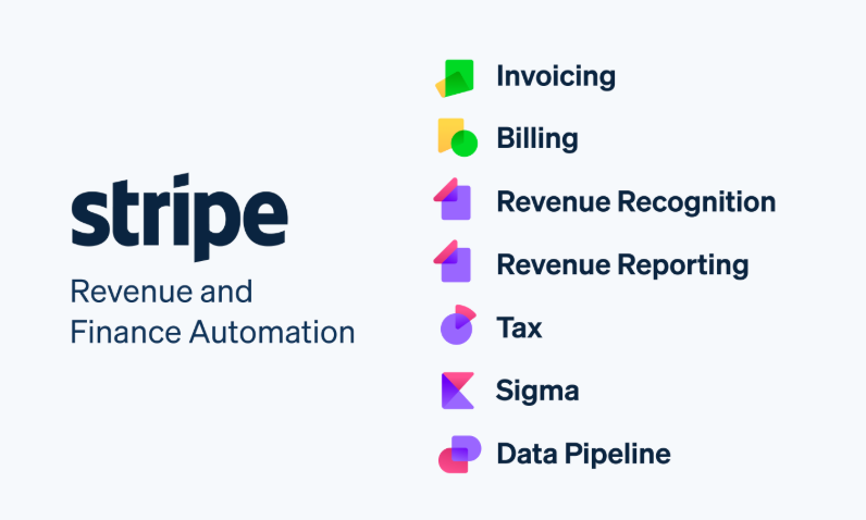 Phantom CASH稳定币揭幕：Stripe全球网络即将接受Solana - php中文网