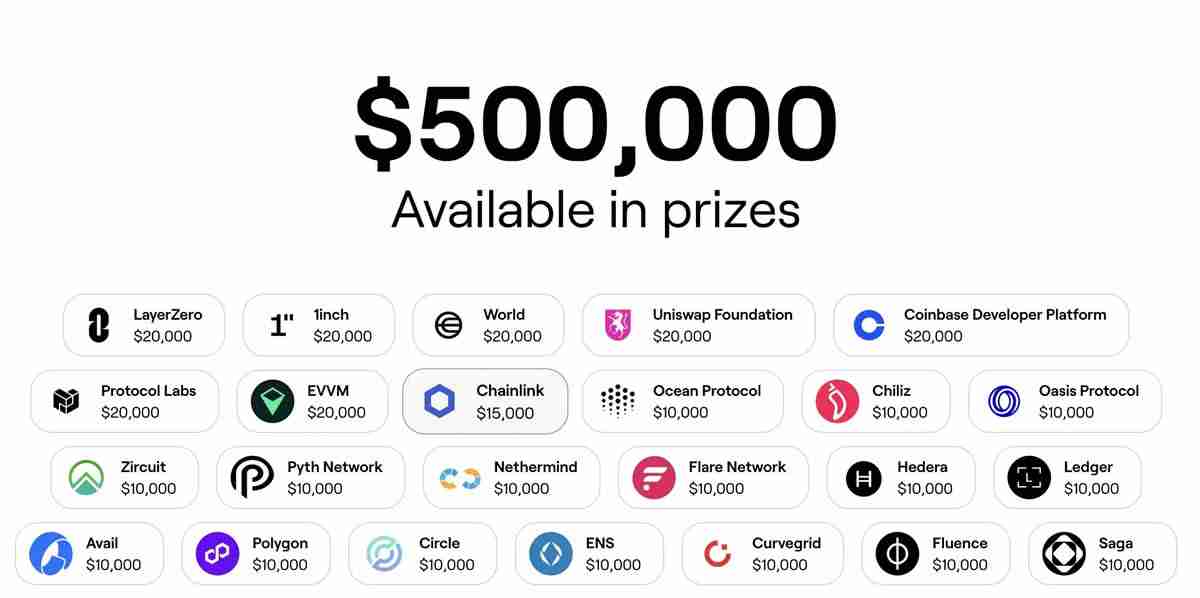 从业者指南：普通程序员在加密行业赚钱的10种方式