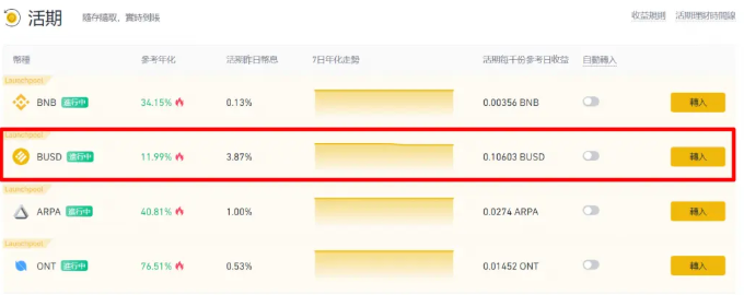 虚拟币ICO项目如何参与_虚拟币ICO项目参与流程详细注意事项 - php中文网