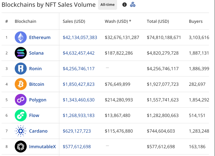 以太坊买卖平台有哪些  以太坊买卖平台排名榜单2025 - php中文网