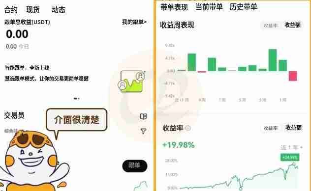 OKX交易所跟单教学：跟大神一起赚钱是什么概念？有什么风险？
