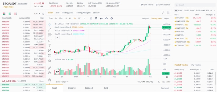 什么影响比特币的价格？新手小白比特币买入指南 - php中文网