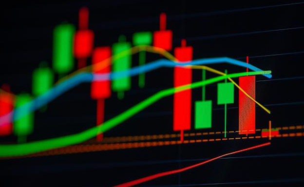 如何识别“上涨乏力”的信号？哪些K线组合需要警惕？ - php中文网