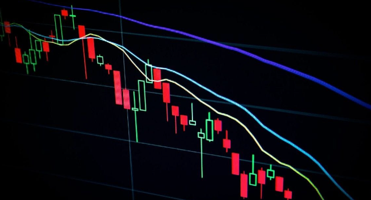 “十字星”K线意味着什么？它出现在顶部和底部有何不同？ - php中文网