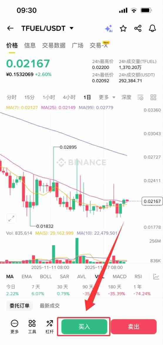什么是Theta Fuel (TFUEL)币？TFUEL代币经济学、未来展望及购买指南