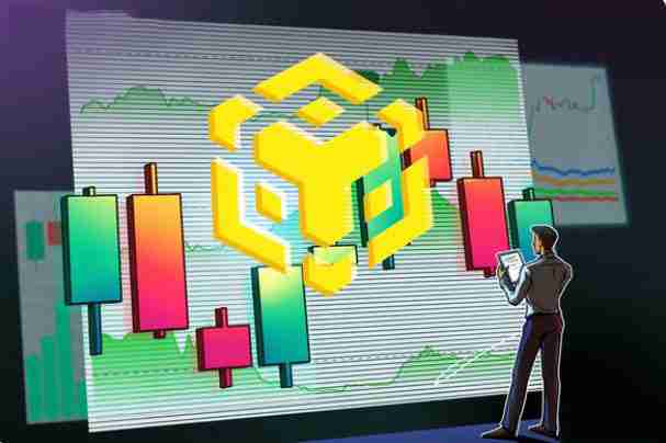 BNB币价格预测：能否在12月重返1000美元？