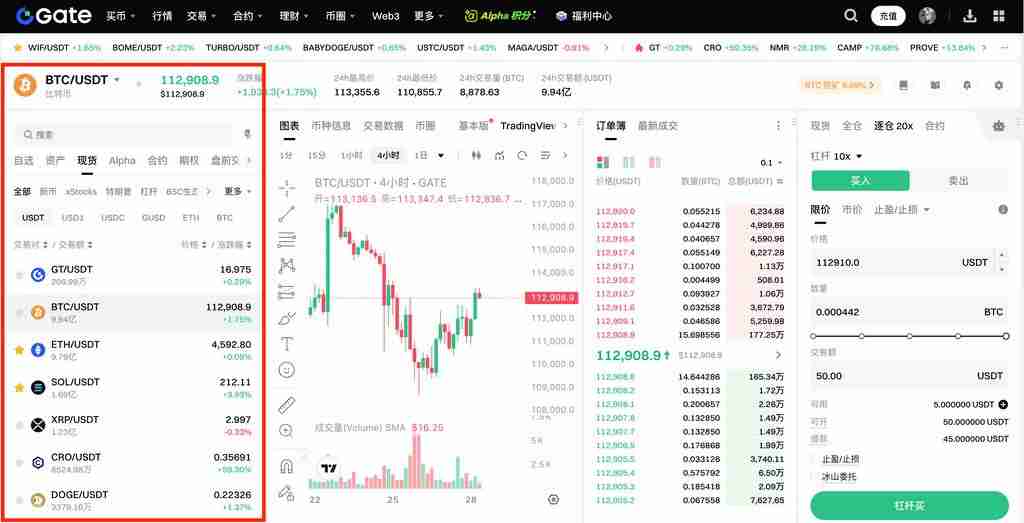 什么是杠杆交易？如何在Gate交易所进行杠杆交易？Gate进行杠杆交易的图文教程