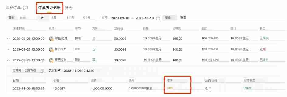 币安Alpha代币的反向订单是什么？如何下币安Alpha反向订单？