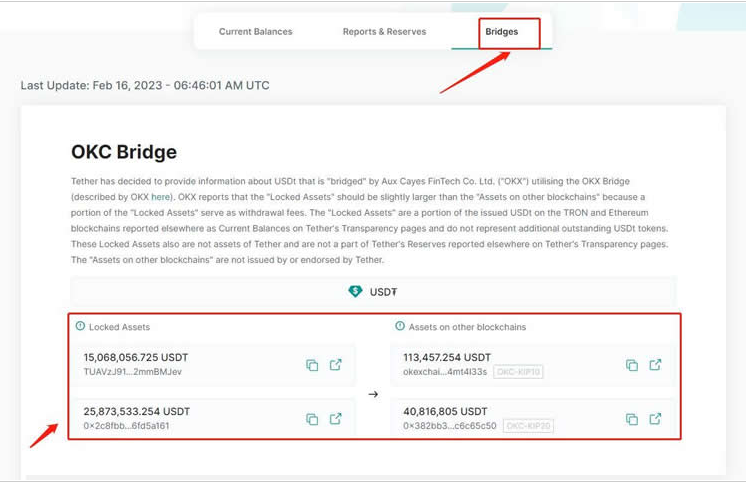 怎么查询代币合约的地址？全方位解析代币合约地址查询方法 - php中文网