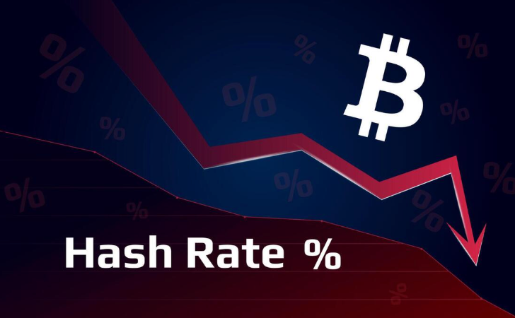 什么是哈希率(Hash Rate)？它和比特币价格有什么关系？ - php中文网