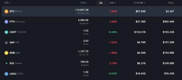 比特币现金是什么？比特币现金在哪买卖？ - php中文网