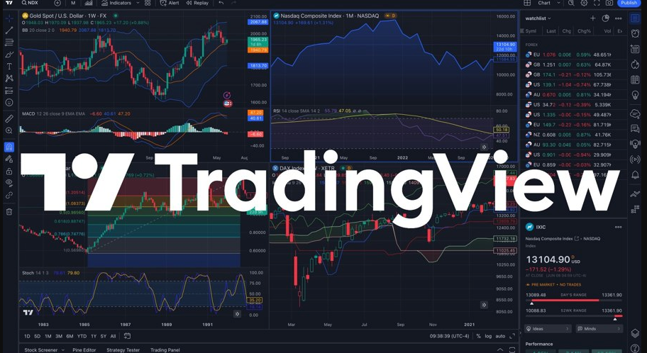 比特币btc最新资讯在哪里看？比特币最新资讯查看软件大全 - php中文网