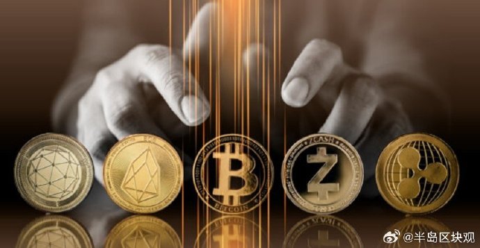 什么是多头和空头头寸？加密货币交易策略入门 - php中文网