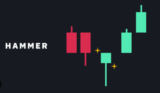 2026年看币圈k线图最佳软件推荐：十大免费+付费工具 - php中文网