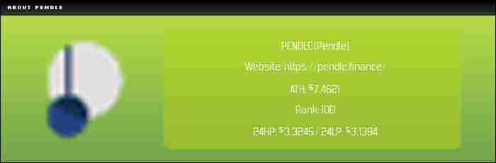 Pendle (PENDLE)币是什么？怎么买？PENDLE价格预测2025-2050