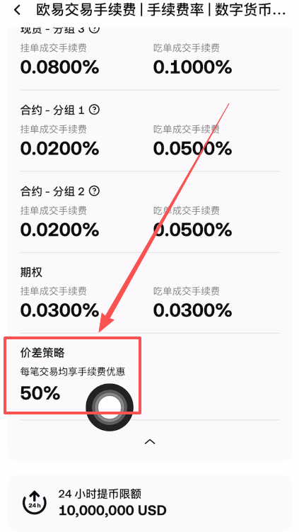 binance币安 手续费全解析（2026年最新）