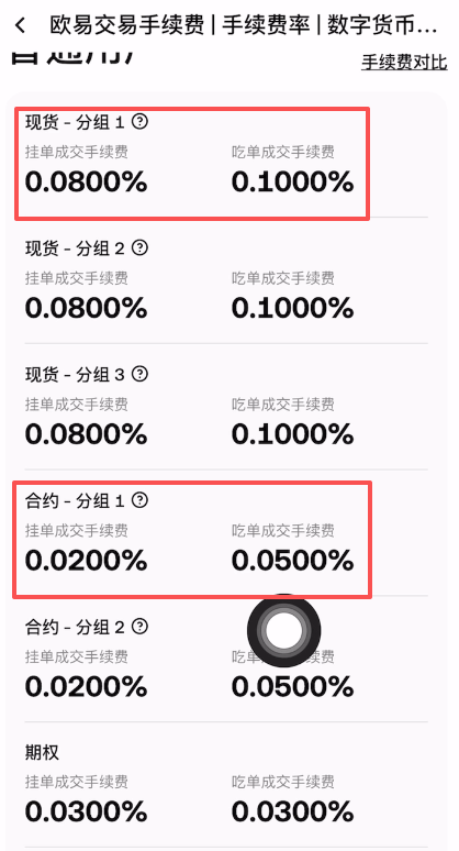binance币安 手续费全解析（2026年最新）