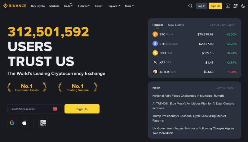 5.1 综合排名第一：币安(Binance) – 全球龙头的优劣势