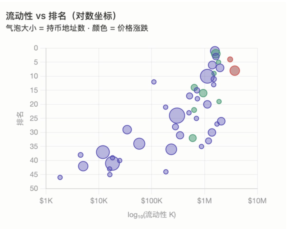 binance币安 Boost机制解析