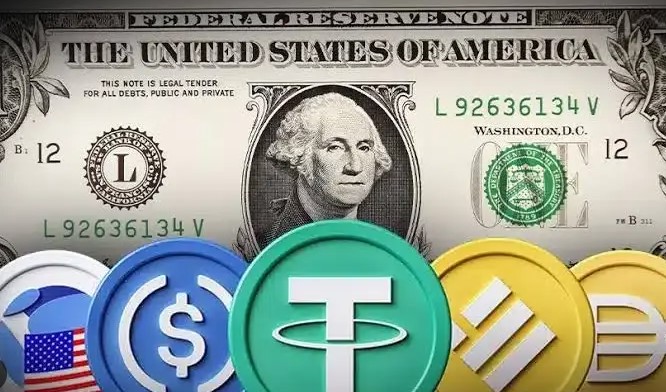 稳定币USDT、USDC、DAI怎么选？如何用法币购买稳定币？新手指南(2026)