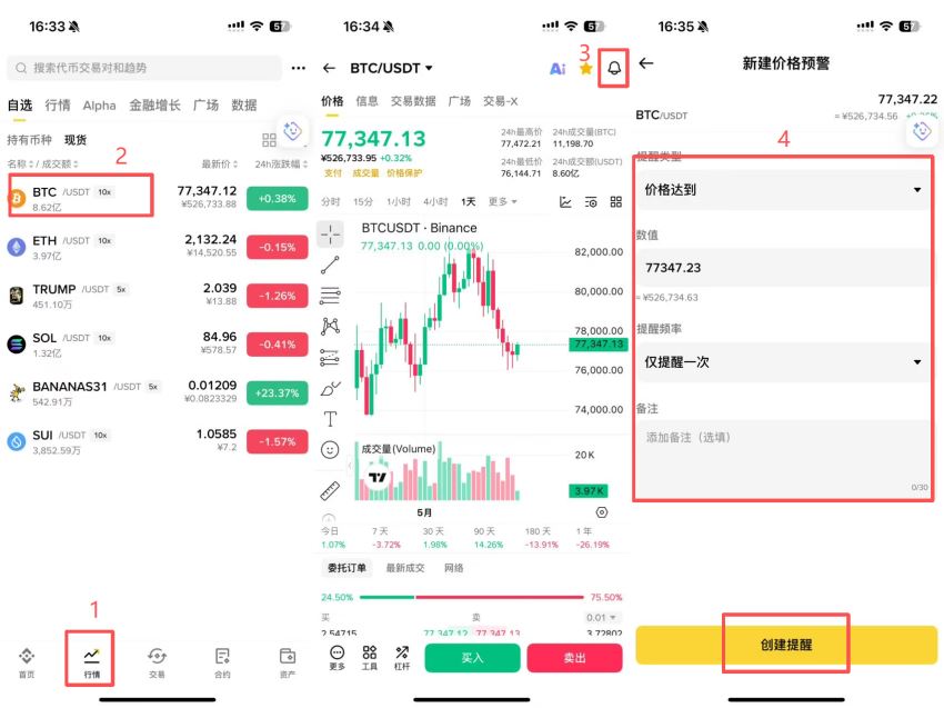 币安Binance