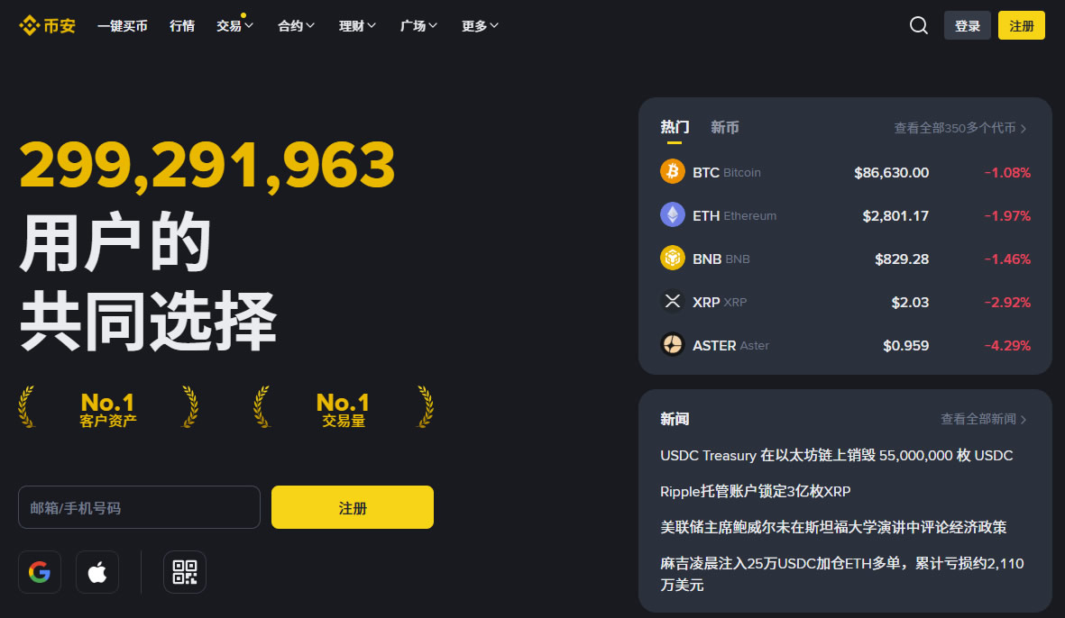 2026全球加密货币交易所排名Top10：安全性与手续费综合评测