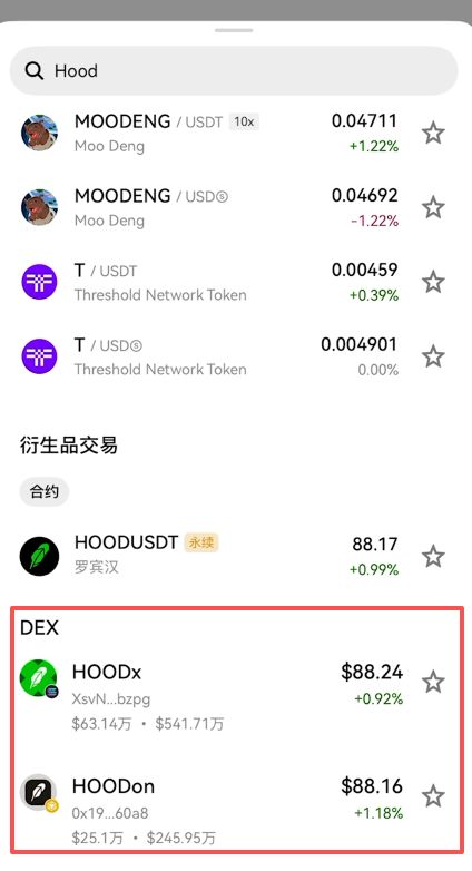 HOODX和HOODON有什么区别？