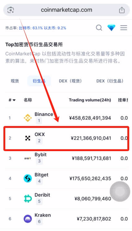 binance币安交易所怎么样？有没有跑路风险？