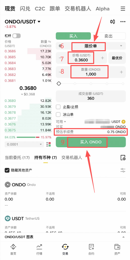 Ondo Finance是什么？ONDO币介绍、内核产品与币安购买教程 2026