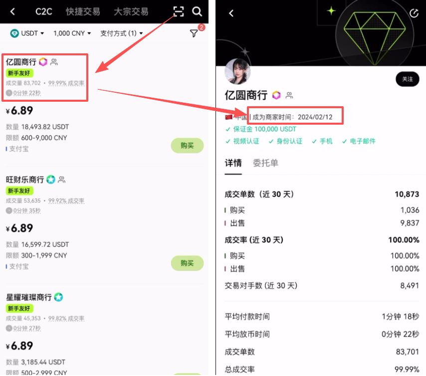 binance用支付宝购买USDT