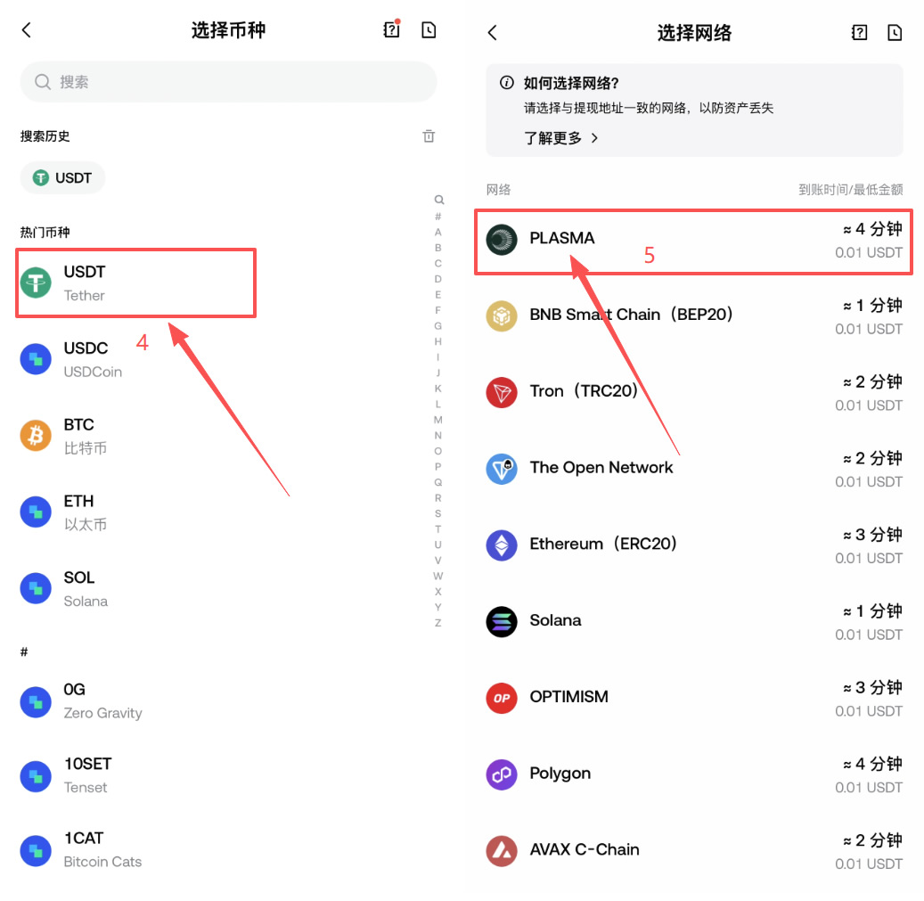 binance币安提USDT到Gate.io手续费多少？选哪条链最便宜？