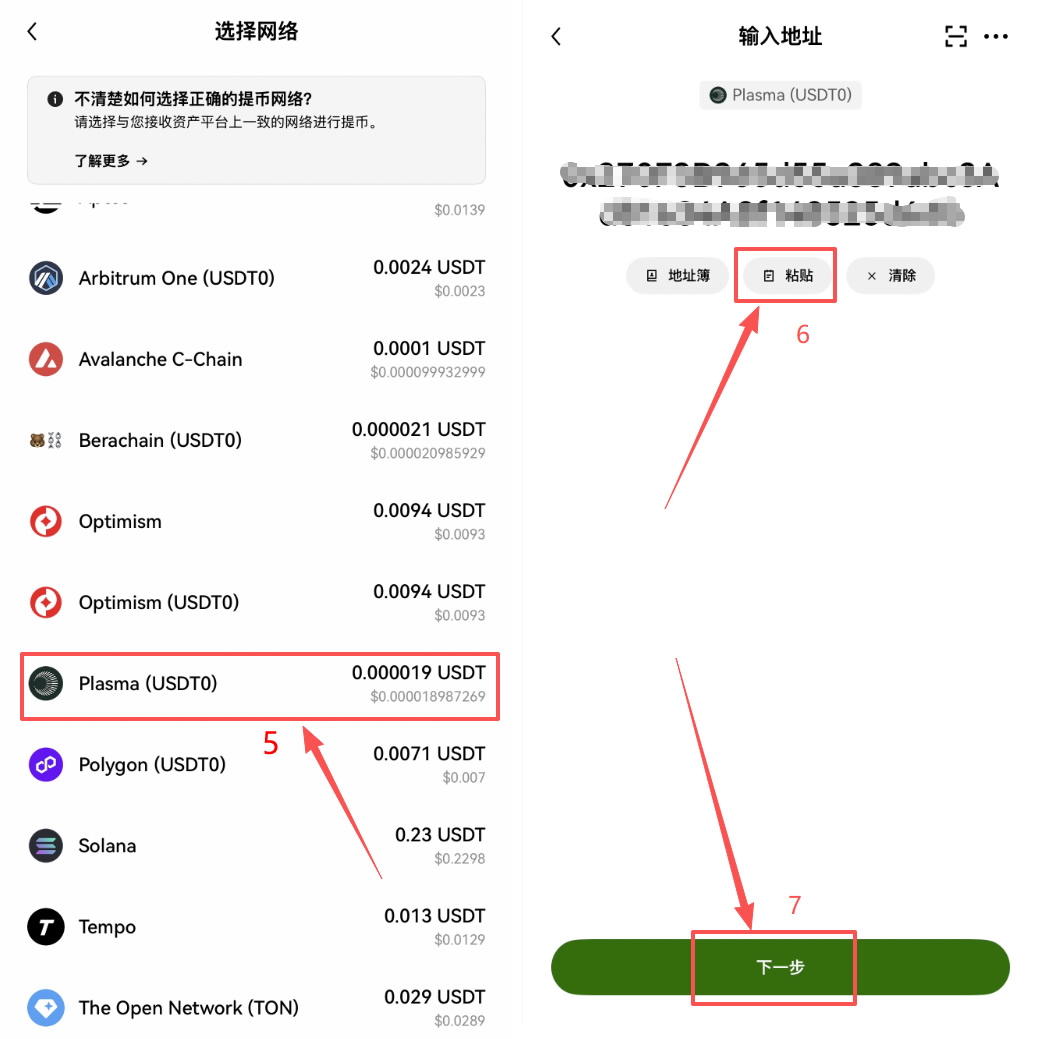 binance币安提USDT到Gate.io手续费多少？选哪条链最便宜？